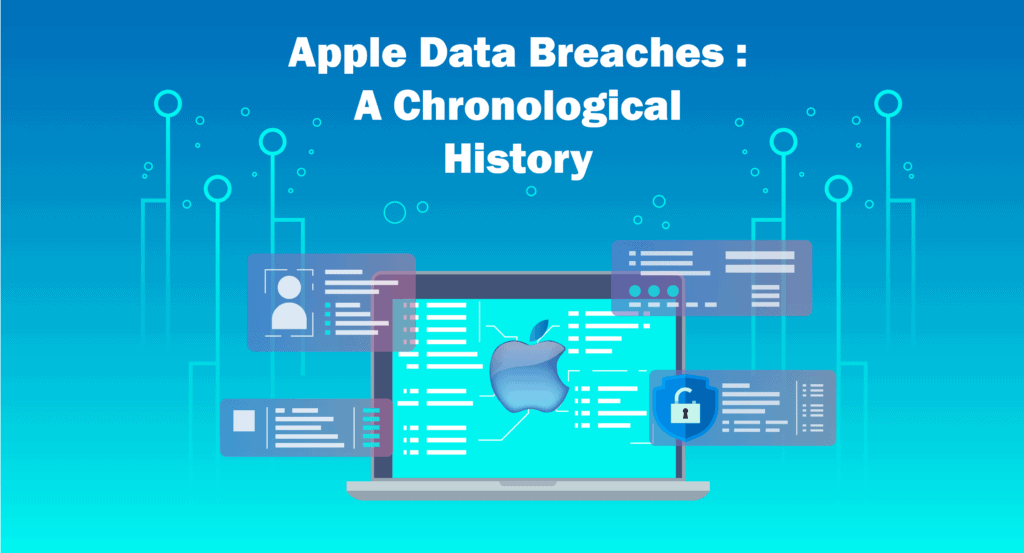Apple Data Breaches A Chronological History